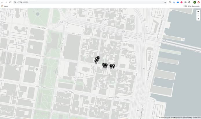 “Linode Trees”