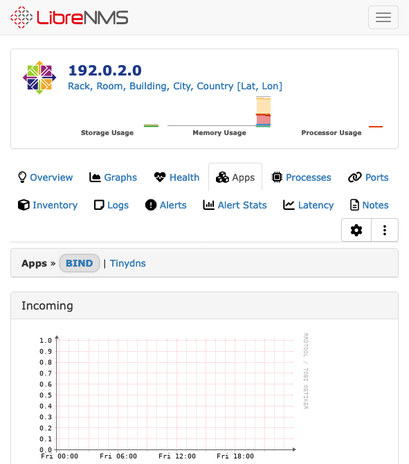 Applications automatically discovered within LibreNMS Applications automatically discovered within LibreNMS