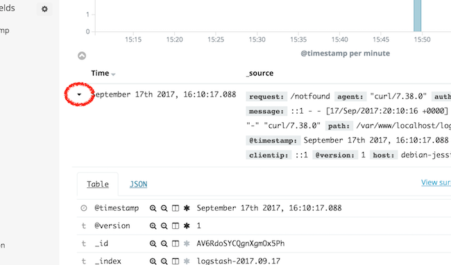 Kibana 5 Document Fields Kibana 5 Document Fields