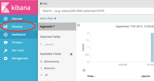 Kibana 5 Visualize Tab Kibana 5 Visualize Tab